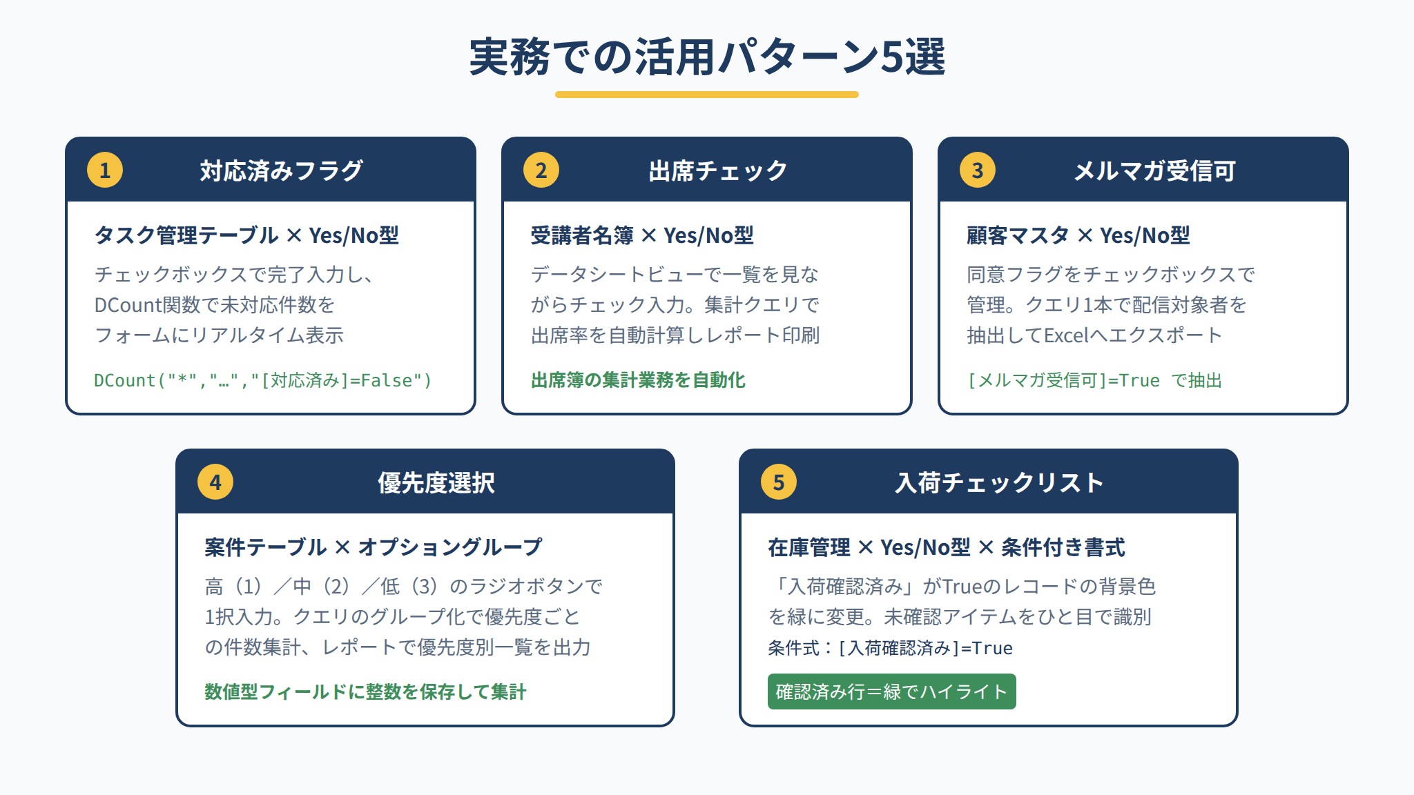 AccessのYes/No型フィールドとオプショングループの実務活用パターン5選の比較図解