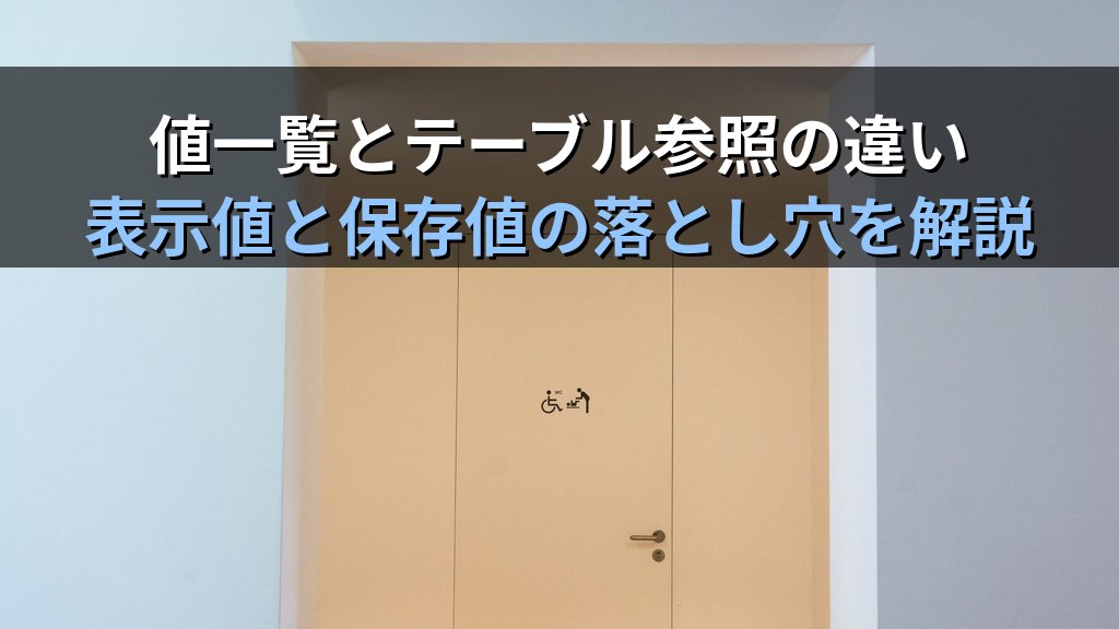 Accessのルックアップフィールドで入力補助リストを設計する｜値一覧・テーブル参照・コンボボックスとの違い・削除連鎖の注意点とMOS試験対策 - 解説