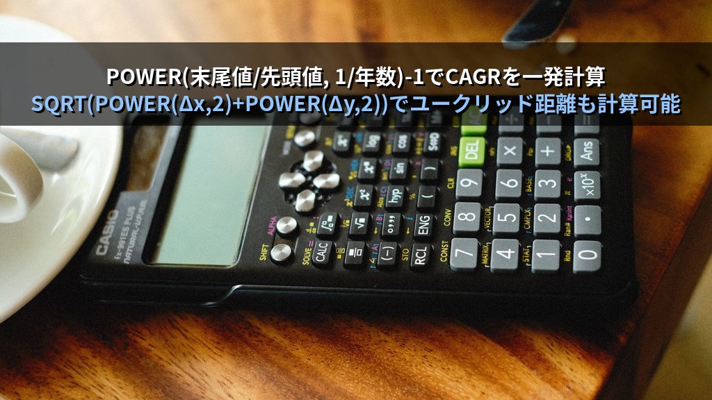 POWER・SQRT関数で累乗と平方根を制する｜べき乗計算・面積算出・幾何平均の実務パターンとMOS Excel試験対策 - 解説