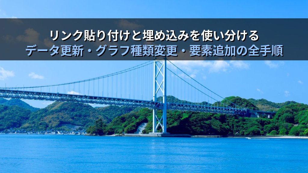 Wordにグラフを挿入して資料を完成させる｜Excelデータ連携・書式編集・グラフ種類変更の実務手順とMOS Word試験対策 - 解説