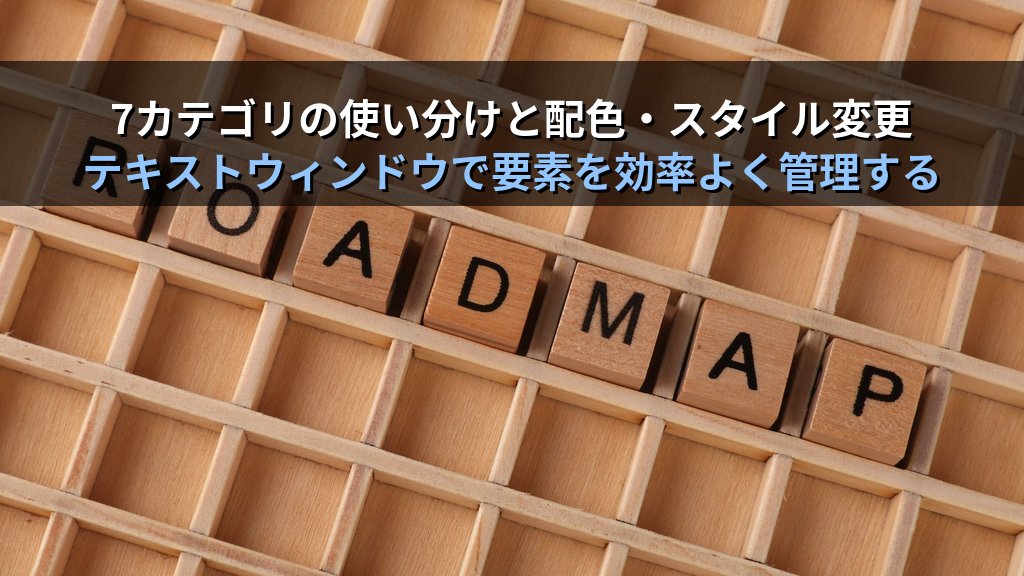 SmartArtをWordで挿入・編集する｜組織図・手順図・循環図の作成と書式変更、MOS Word試験対策まで - 解説