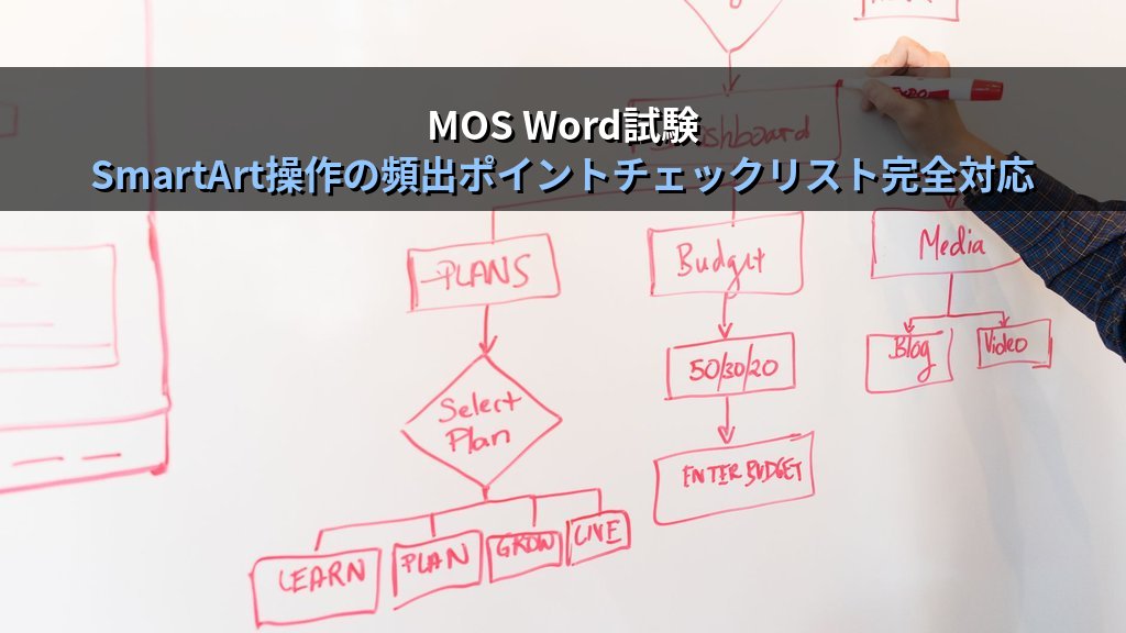 SmartArtをWordで挿入・編集する｜組織図・手順図・循環図の作成と書式変更、MOS Word試験対策まで - まとめ