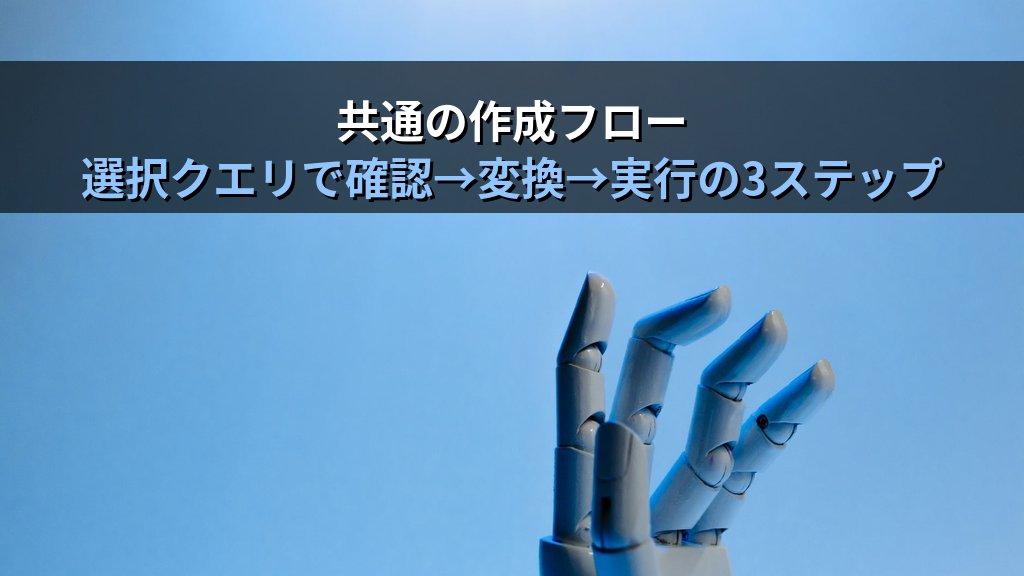 AccessのアクションクエリでDB操作を自動化する｜追加・更新・削除・テーブル作成クエリの実践手順とMOS Access試験対策 - 解説