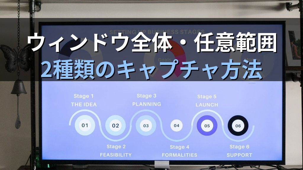 スクリーンショットをPowerPointで挿入する｜開いているウィンドウのキャプチャ・画面の領域切り取りと挿入後の編集実務手順とMOS試験対策 - 解説